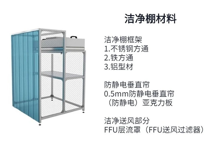 潔凈工作臺 實驗室